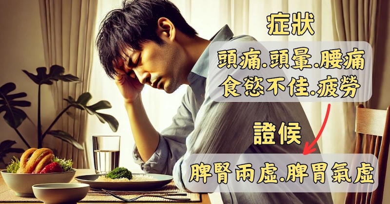 一系列症狀，組合出一種證候