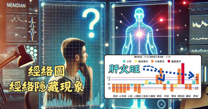 每個人的經絡圖中，往往隱藏著看不到的現象
