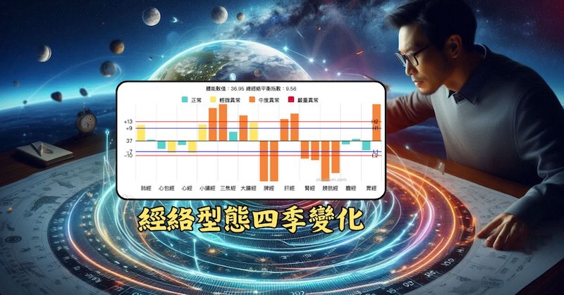 人類的經絡型態，依照一定規則在四季變化著