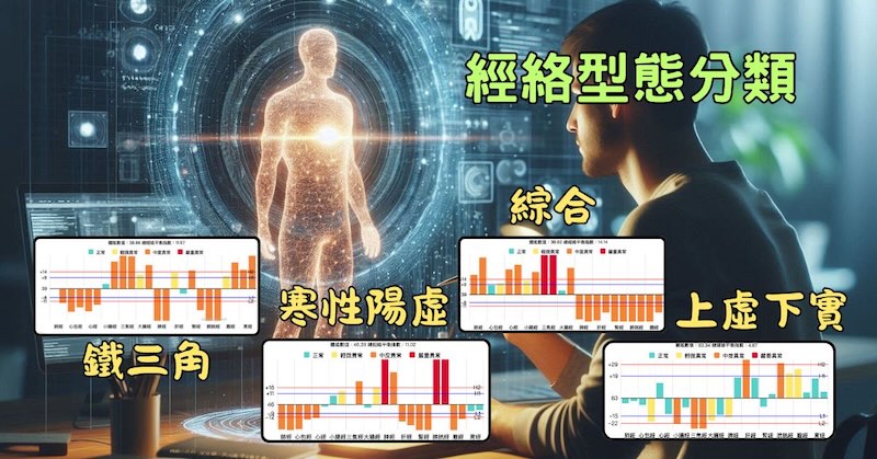 基於統計數據分類出來的經絡型態