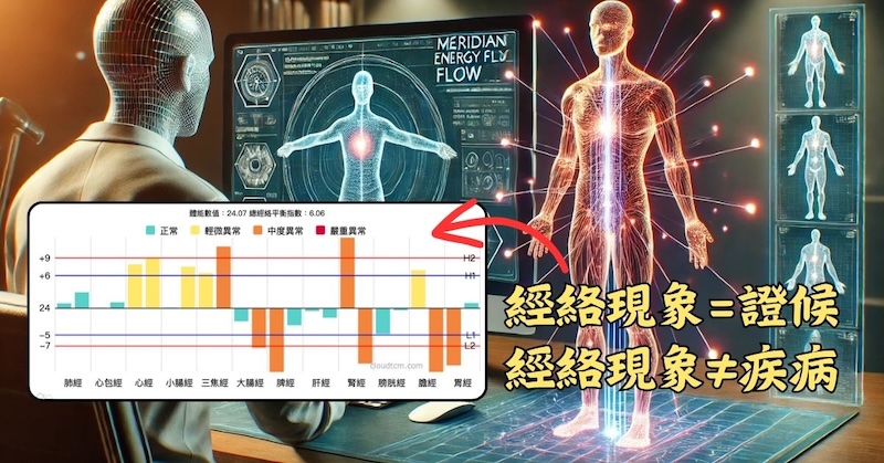 中醫檢測儀器所檢測出來的是證候，不是疾病！