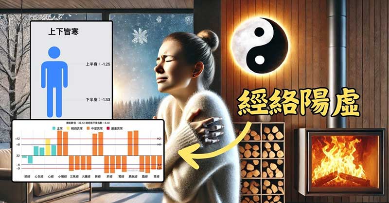 體內陽虛，可以透過經絡寒熱指數來判斷