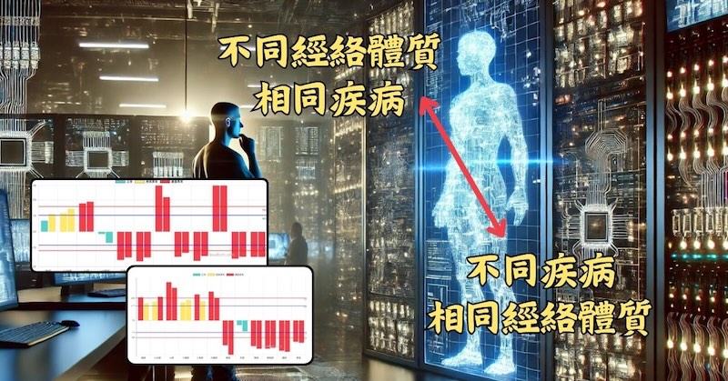 從大量經絡數據中，可以清楚看出同病異治，異病同治現象