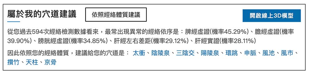 依照經絡體質建議適合改善頭痛的穴道