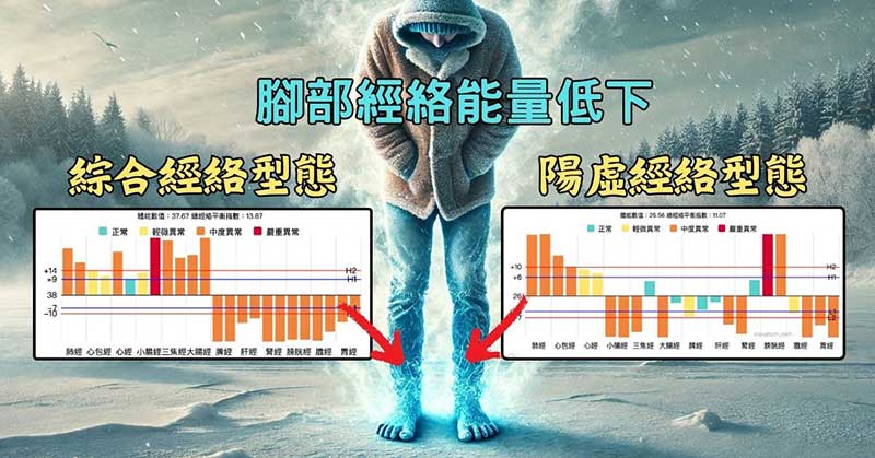 有些經絡體質的人，在冬季腳部的能量特別低下
