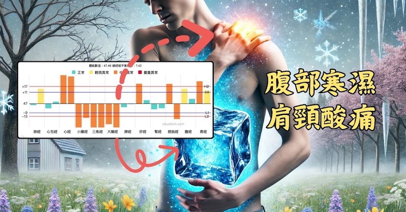 春季頻繁出現肩頸酸痛，手三陽經虛證