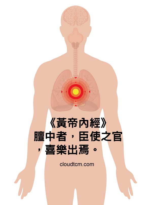 《黃帝內經》提到「膻中者，臣使之官，喜樂出焉。」