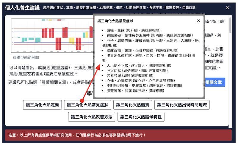 點選按鈕，詳細學習更多經絡型態相關知識
