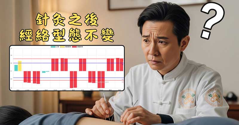 許多針灸師在幫病患針灸之後，鐵三角經絡型態依然不變