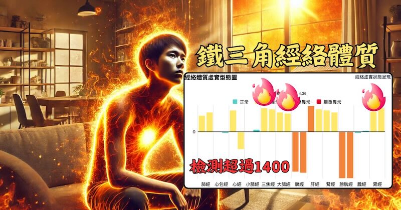 鐵三角經絡體質，寒熱指數通常是「上熱下熱」
