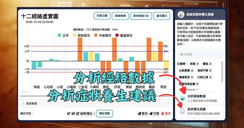 開啟自動分析經絡數據，症狀與養生建議