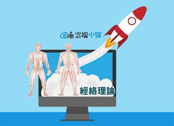雲端中醫以經絡理論為核心出發