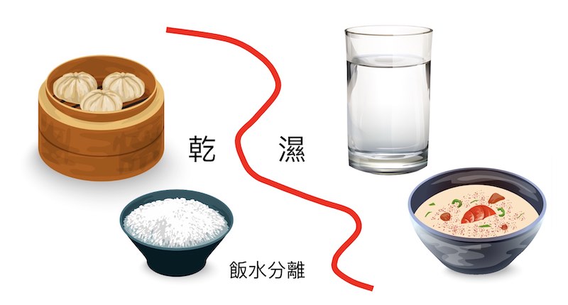 飯水分離在吃飯時不喝水，乾濕分開
