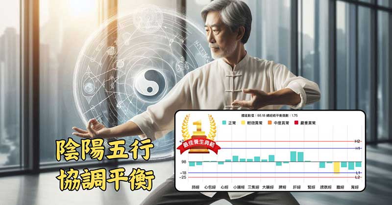 善於養生者，體內陰陽五行平衡