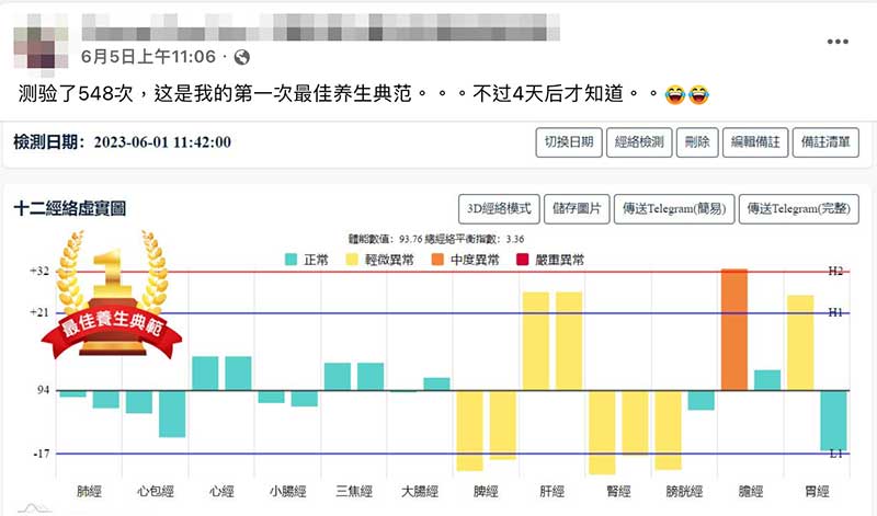 在檢測548次之後，才領到一次「最佳養生典範」標章