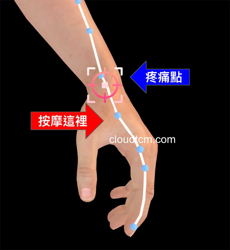 按摩合谷穴，改善媽媽手疼痛