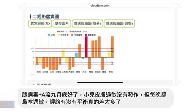進入秋季末期出現鼻塞案例