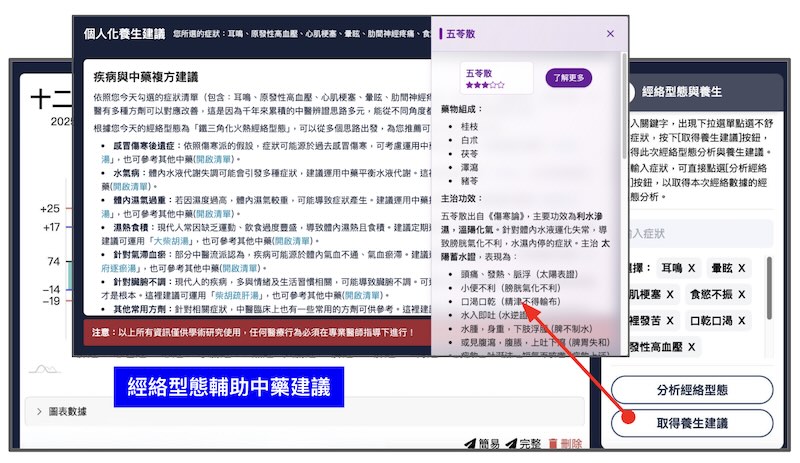 2025年最新版本，自動建議中藥方劑