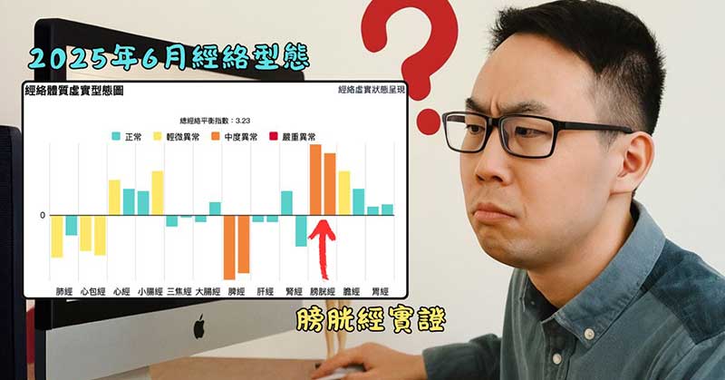 炎熱夏季依然出現膀胱經實證，感到非常困惑？