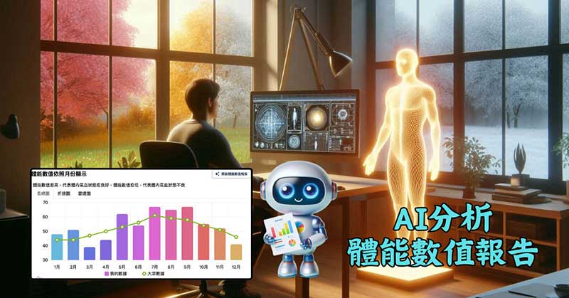 AI自動分析體能數值報告