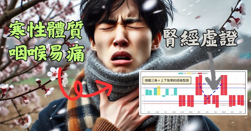 寒性陽需體質的人，感冒的時候容易咽喉痛