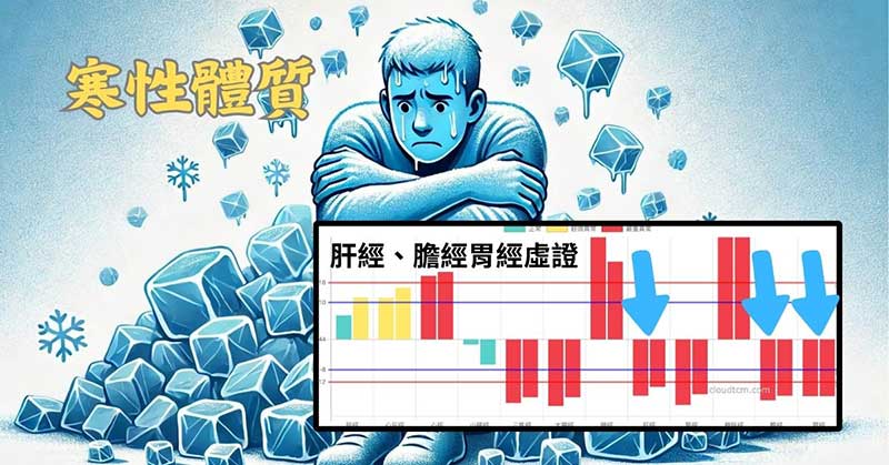 寒性體質的人，體內肝經，膽經與胃經容易虛證