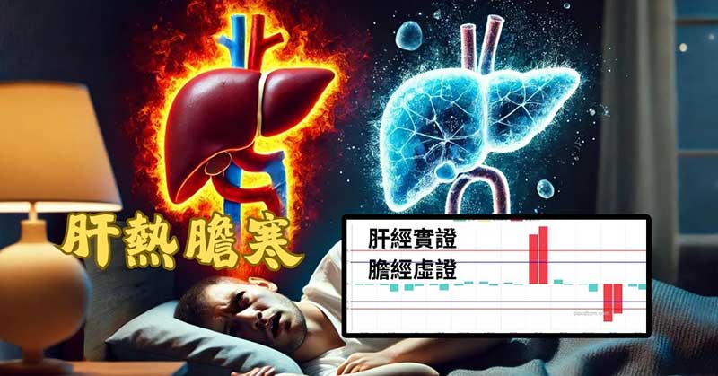 現代人的經絡體質，很容易出現肝經實證、膽經虛證
